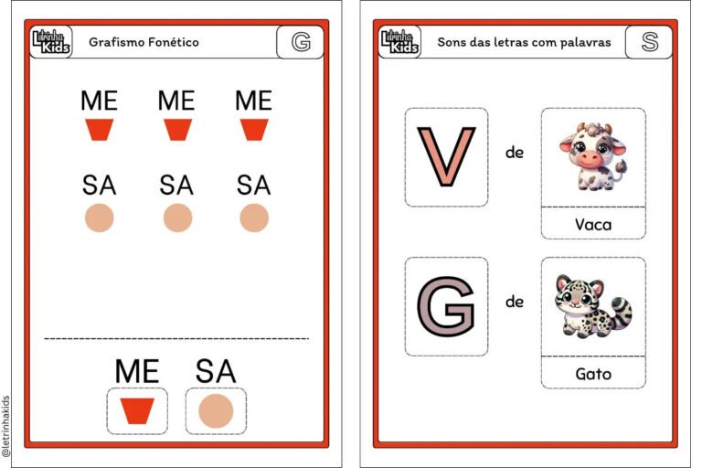 Graficos foneticos: Sons da fala em gráficos