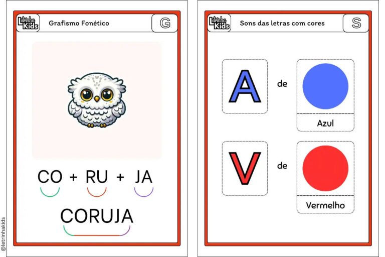 Metodo grafismo fonetico: Relação entre sons e grafias